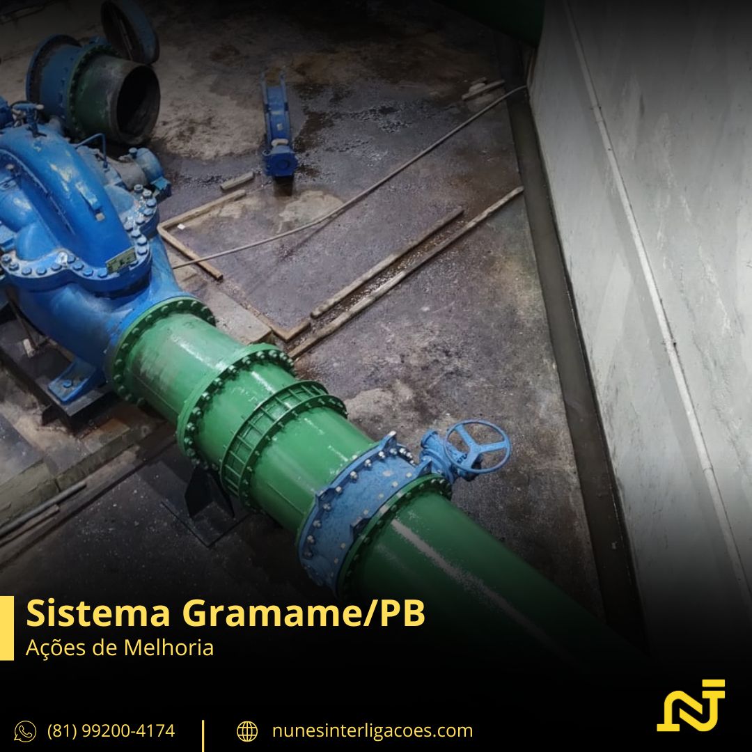 Sistema Gramame/PB